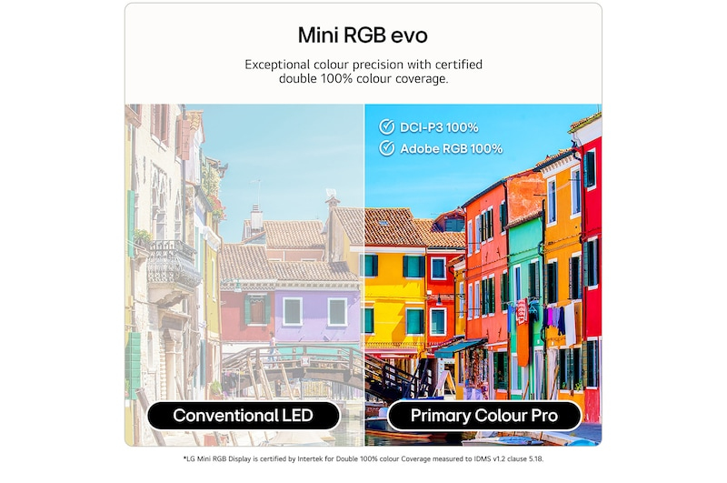 LG Mini RGB 55MRGB86B6A – image 5