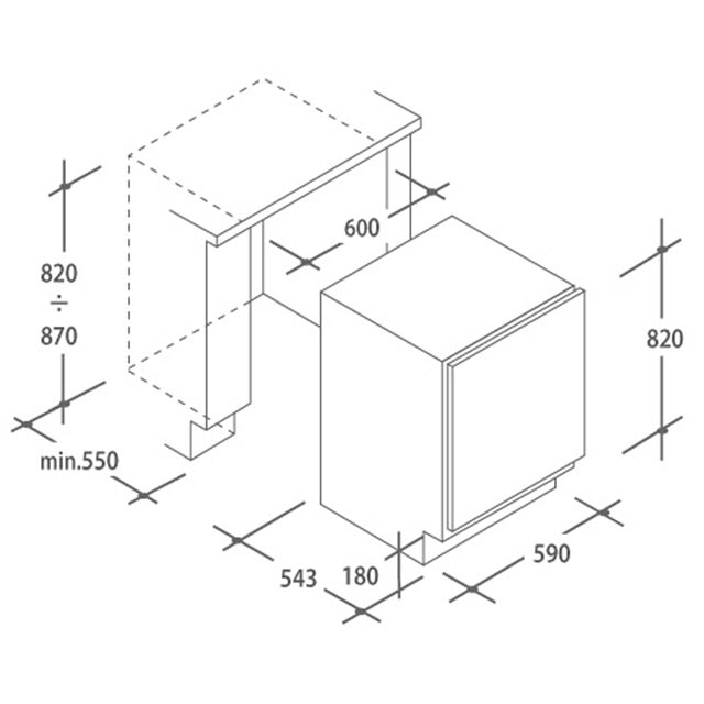 Candy CFU 135/1 E – image 2