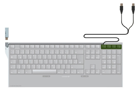 Cherry EASYHUB IT – image 6