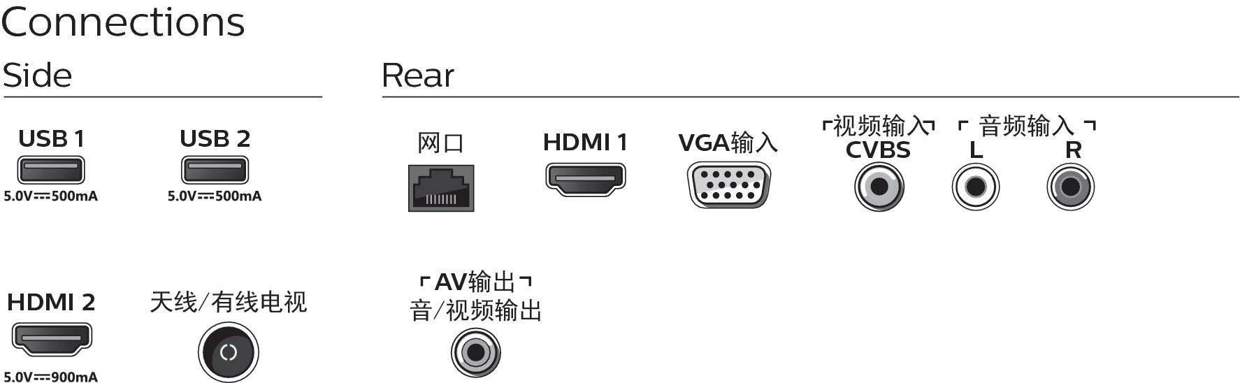 Philips 6000 series 65PUF6401/T3 TV – image 3