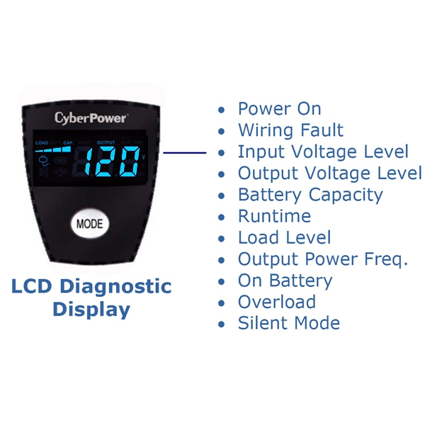 CyberPower CP825AVRLCD uninterruptible power supply (UPS) Line-Interactive 0.825 kVA – image 4