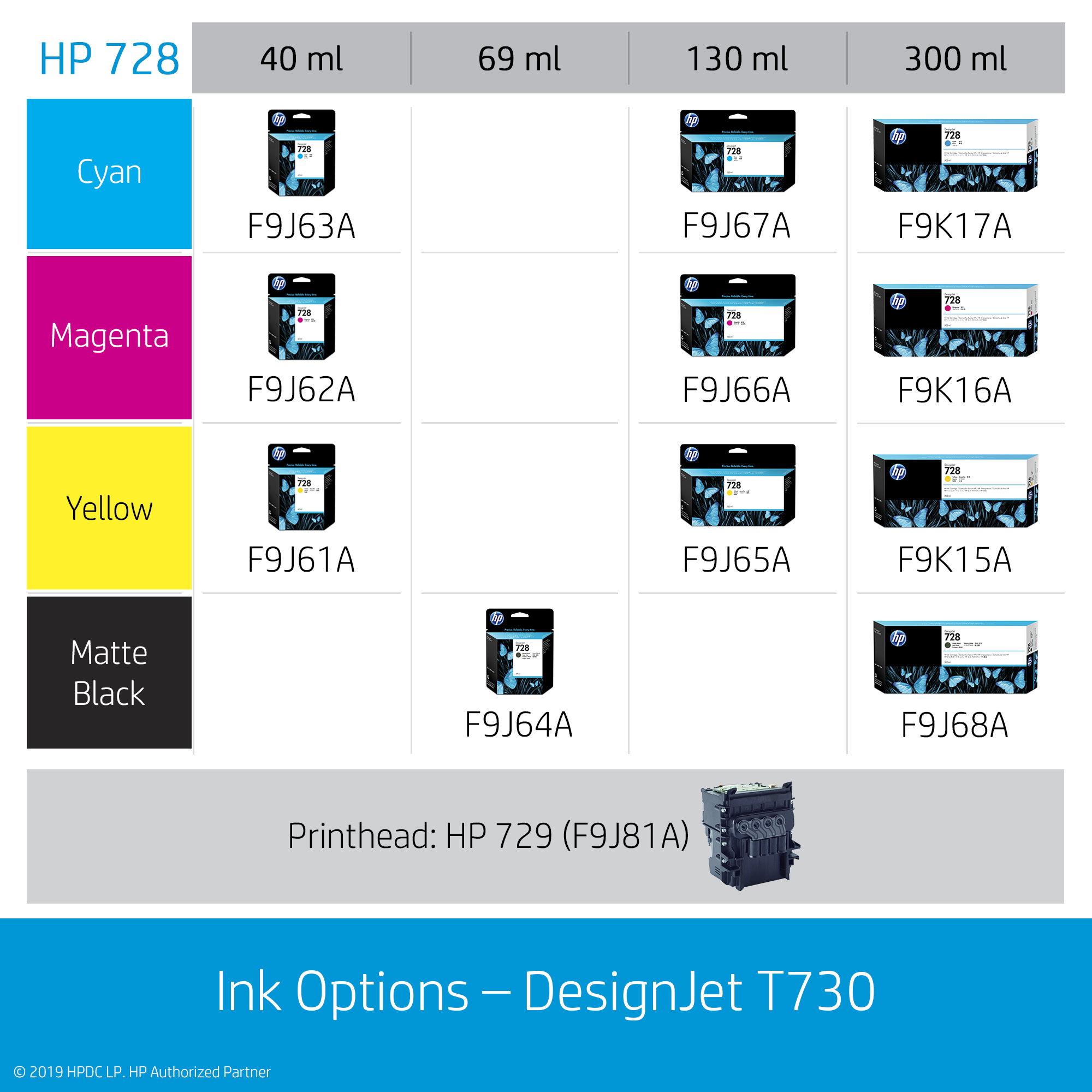 HP DesignJet T730 36-in Printer – image 7