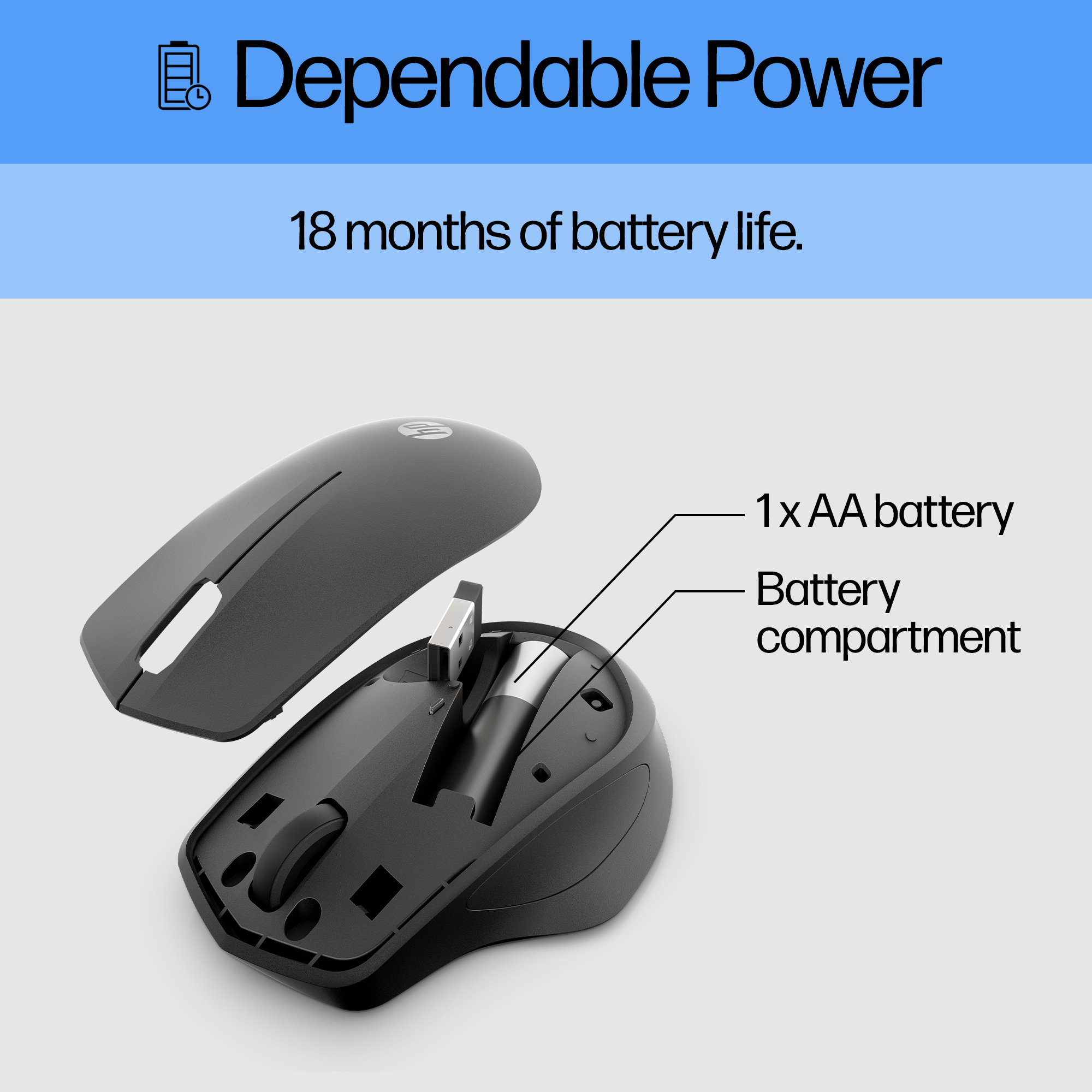 HP 280 Silent Black Wireless Mouse – image 9