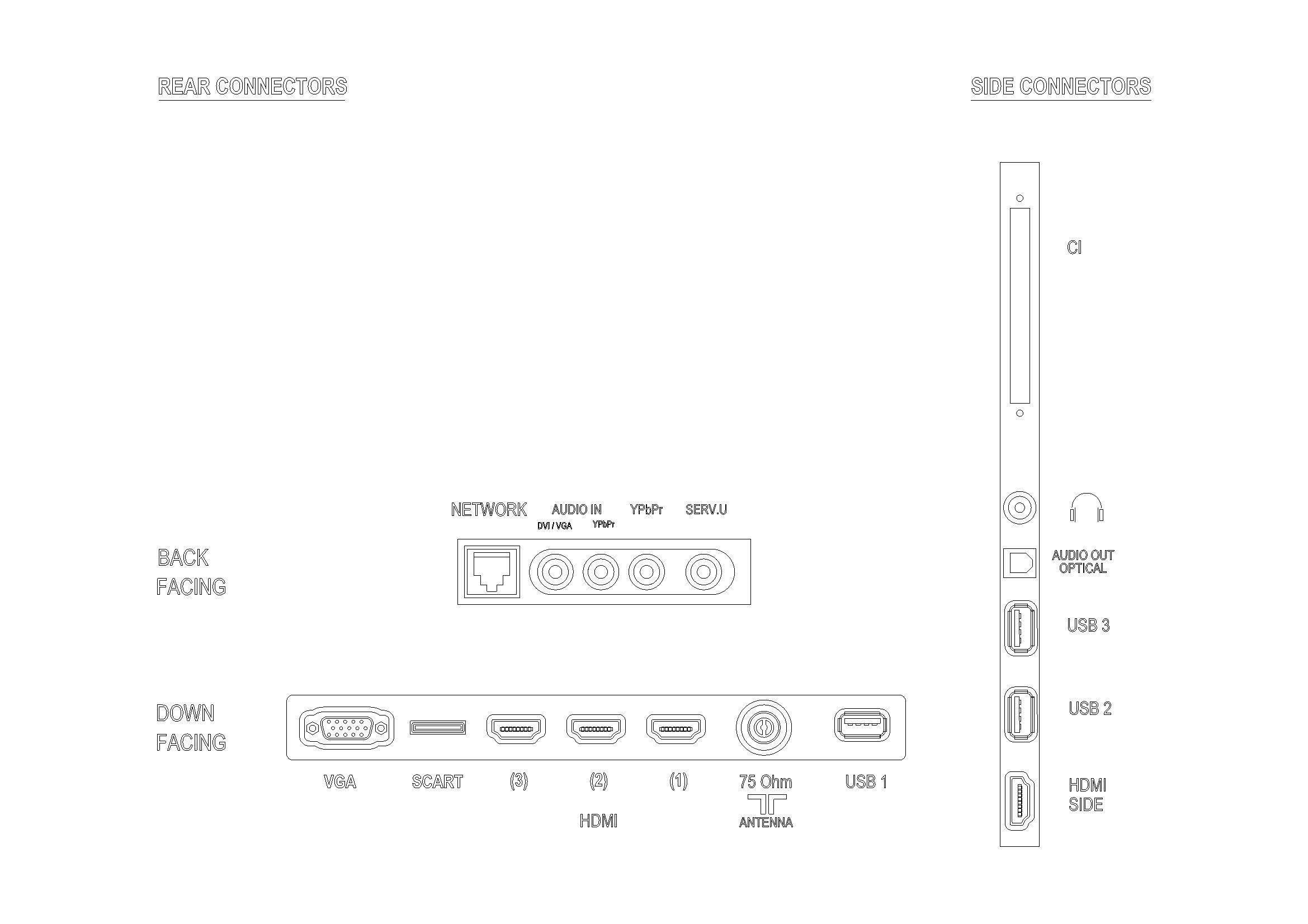 Philips Professional LED TV 55HFL5007D/10 – image 3