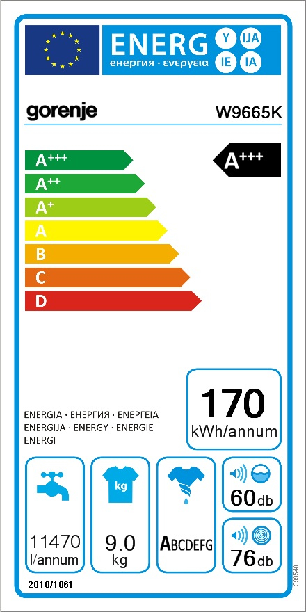 Gorenje W9665K washing machine Front-load – image 2