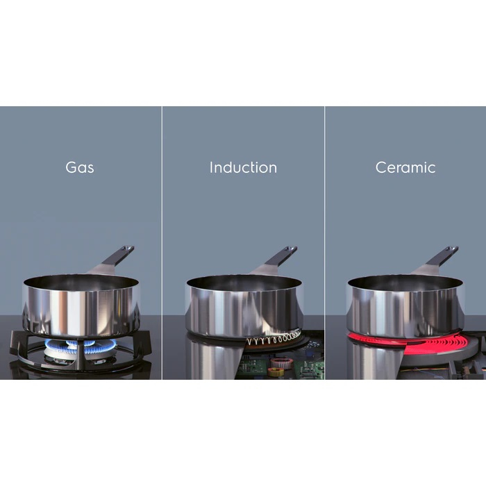 Electrolux LIL61433 Black Built-in – image 7