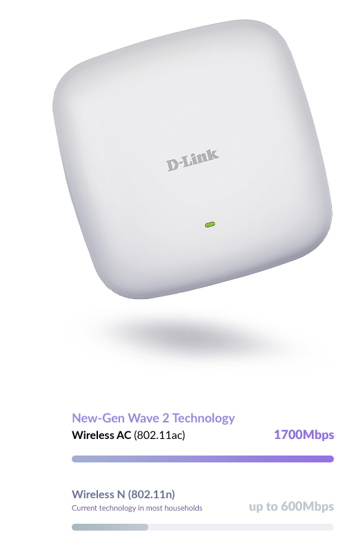 D-Link Wireless AC2300 Wave2 Dual-Band PoE Acess Point – image 8