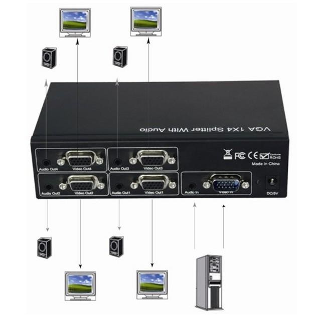 Techly IDATA VSP-0104 – image 3