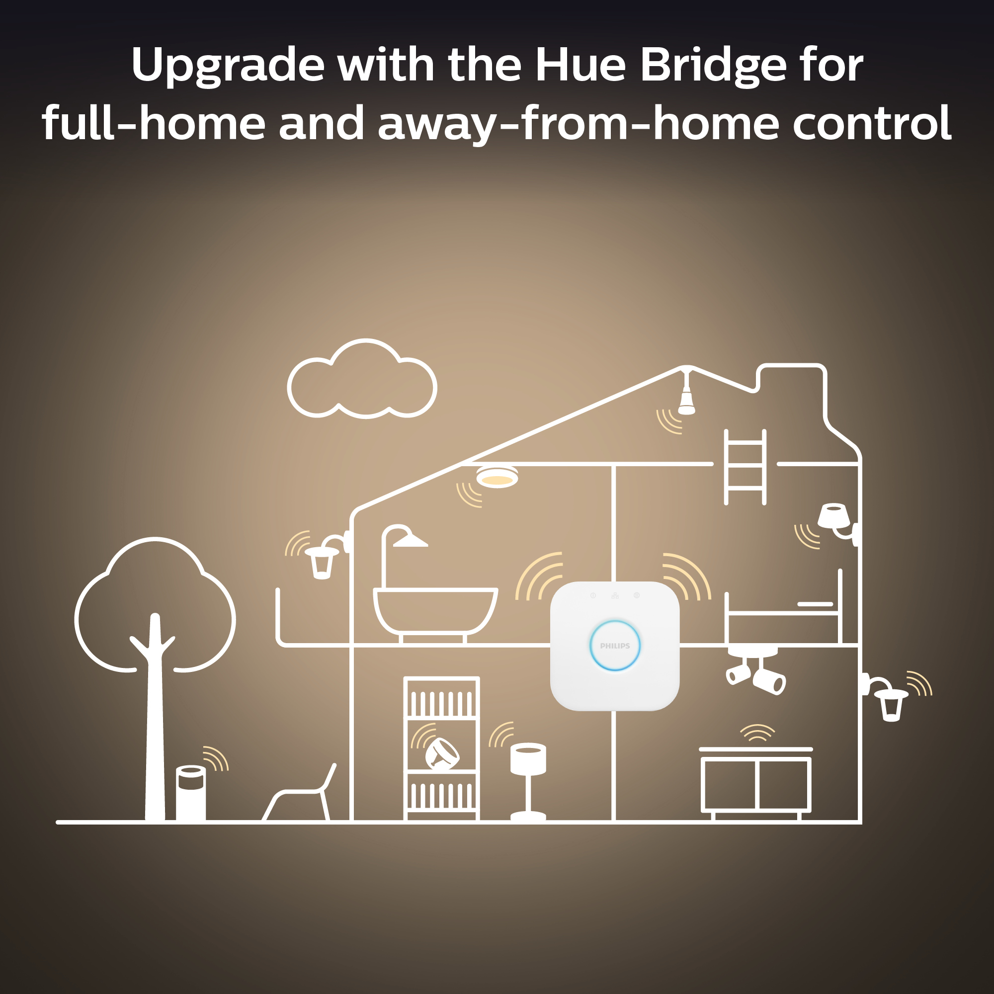 Philips by Signify Philips Hue White A60 – E27 smart bulb – 800 – image 7
