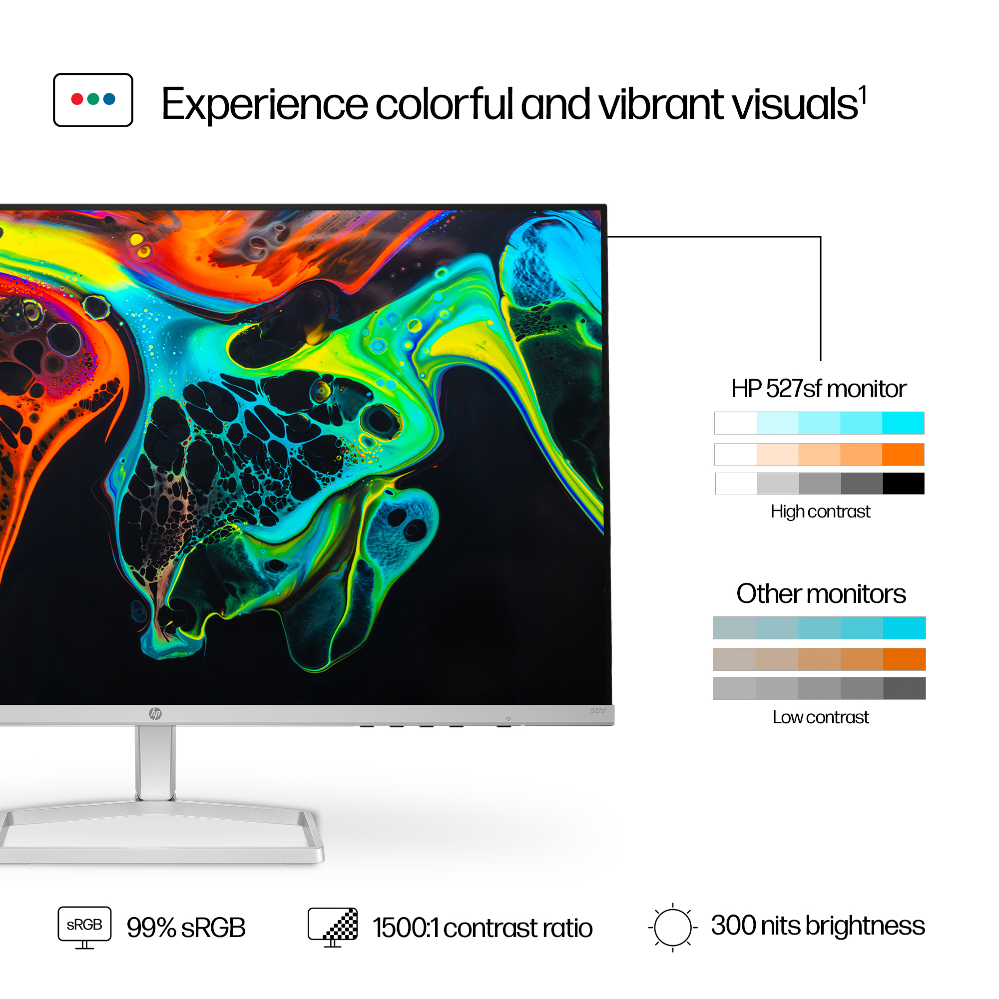HP Series 5 27 inch FHD Monitor - 527sf – image 6