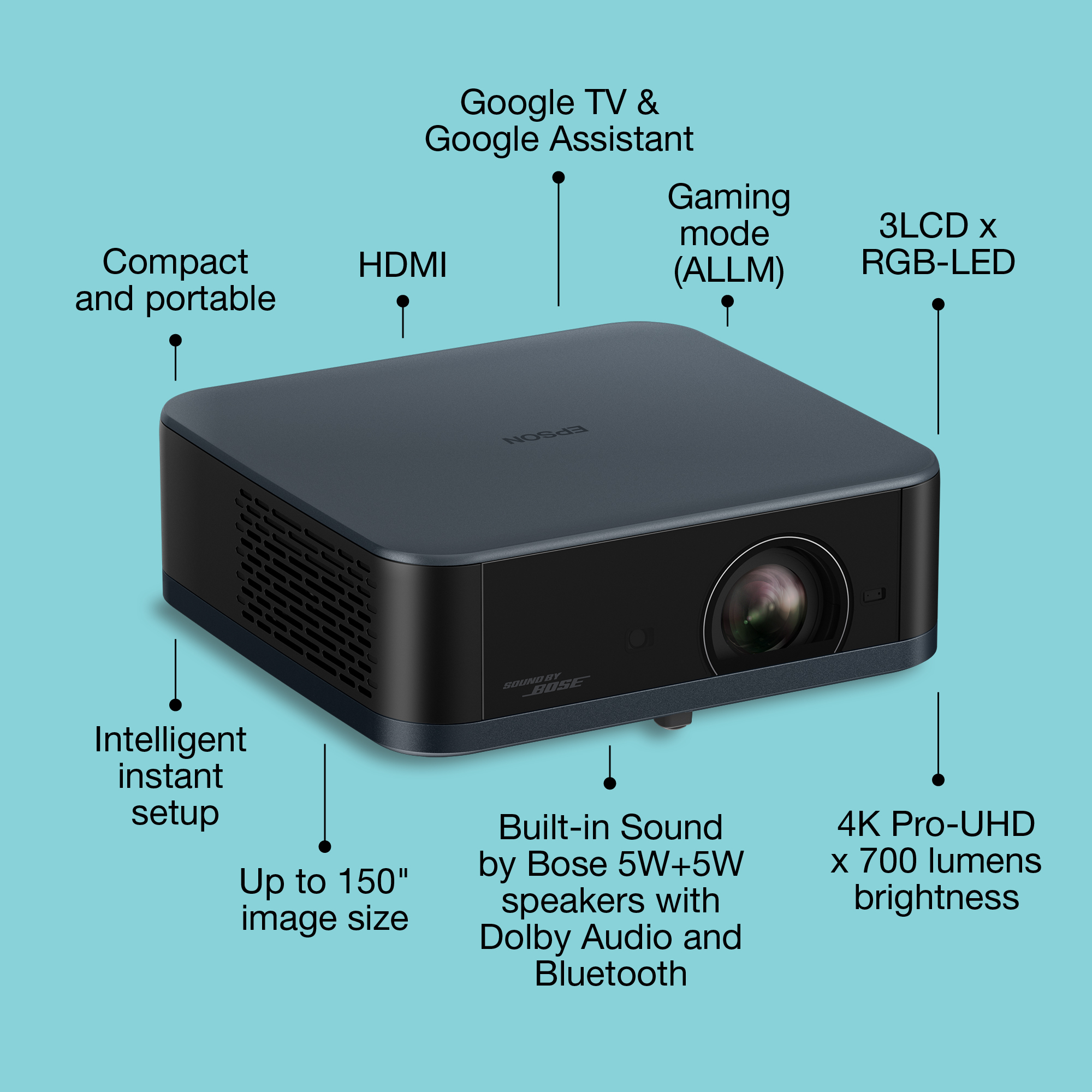 Product Gallery