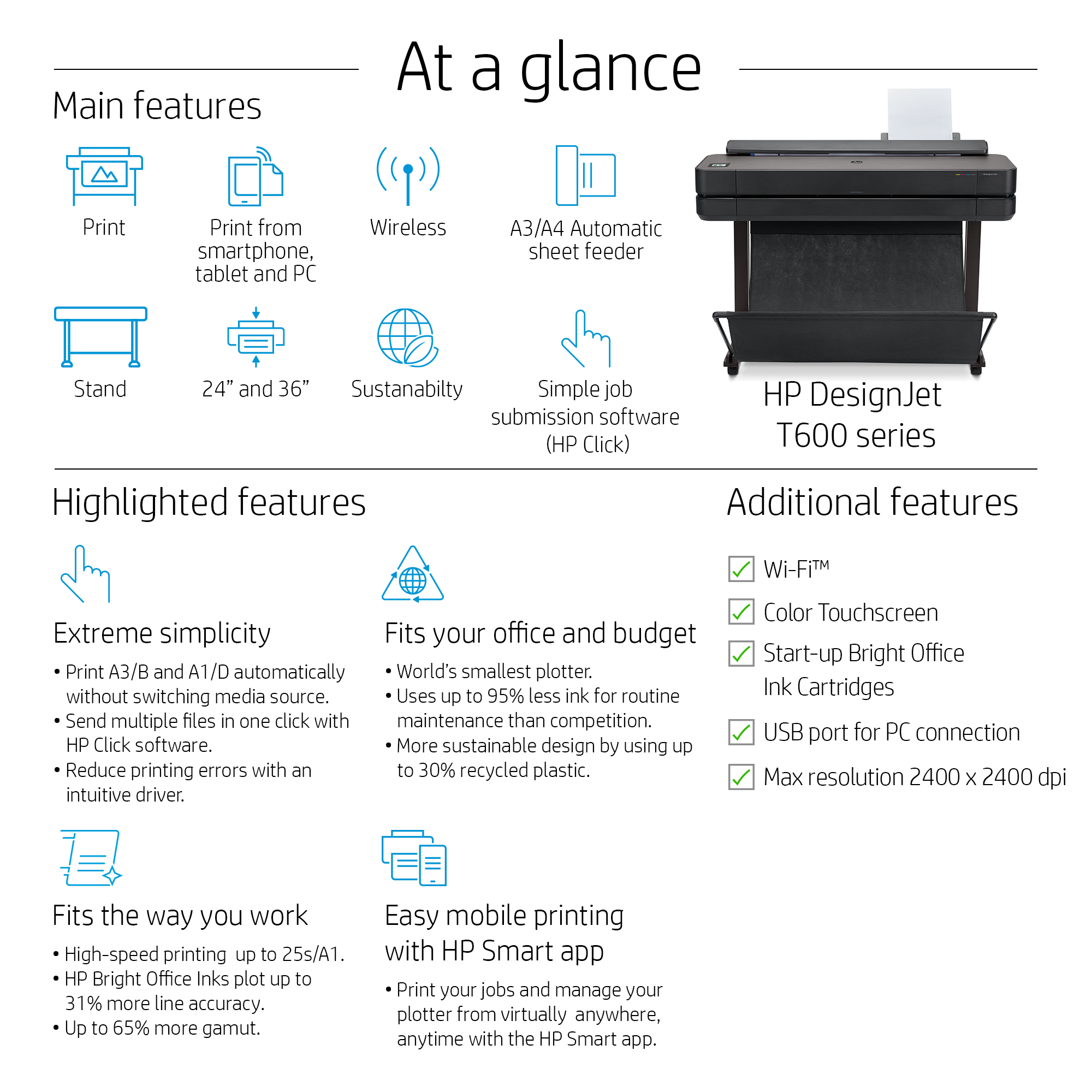 HP DesignJet T630 36-in Printer – image 4