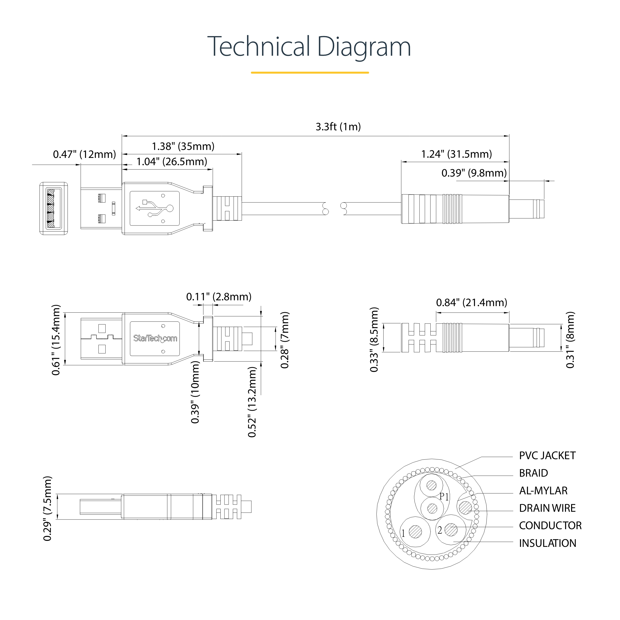 عکس کابل برق 70646