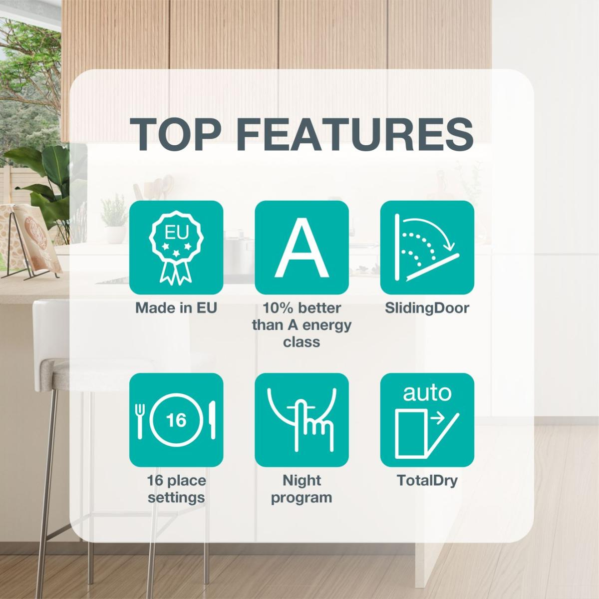 Gorenje GV673A65 Fully built-in 16 place settings – image 3