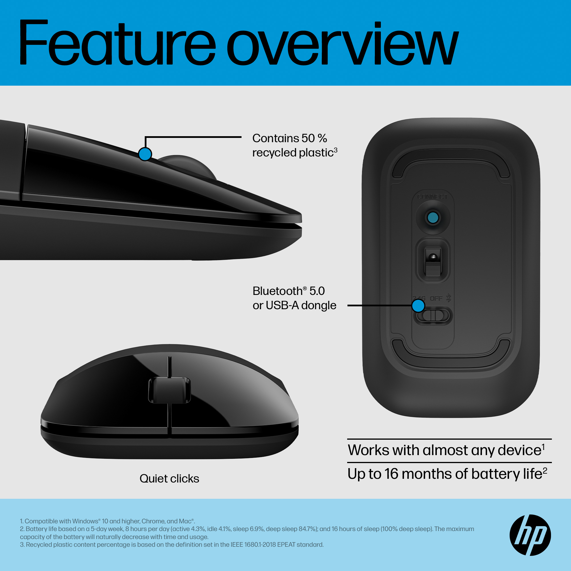 HP Z3700 Dual Black Wireless Mouse – image 8