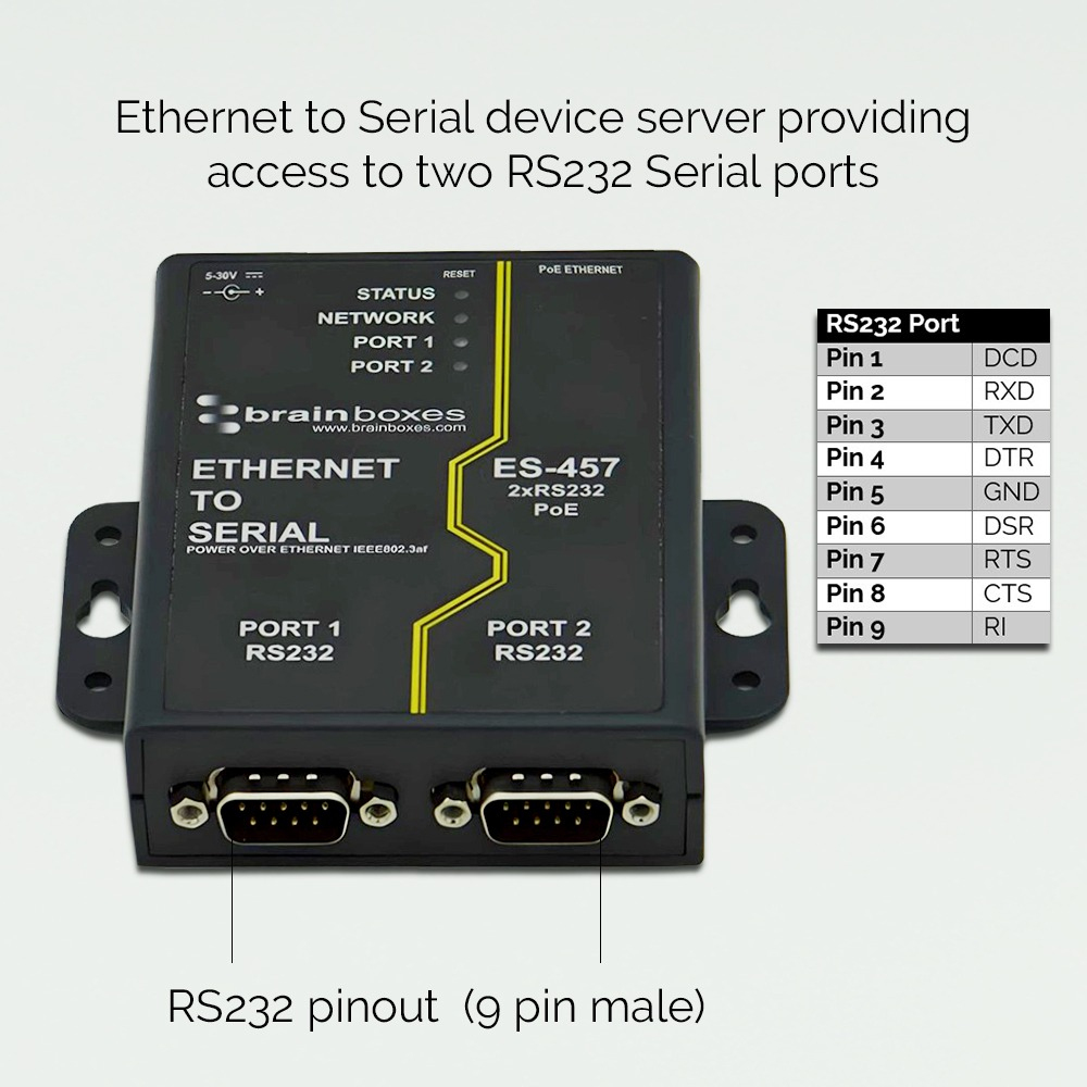 Brainboxes ES-457 2 Port RS232 PoE Ethernet to Serial Adapter – image 3