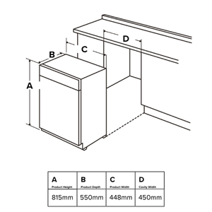 CDA CDI4200 Fully Integrated 45cm Dishwasher – image 5
