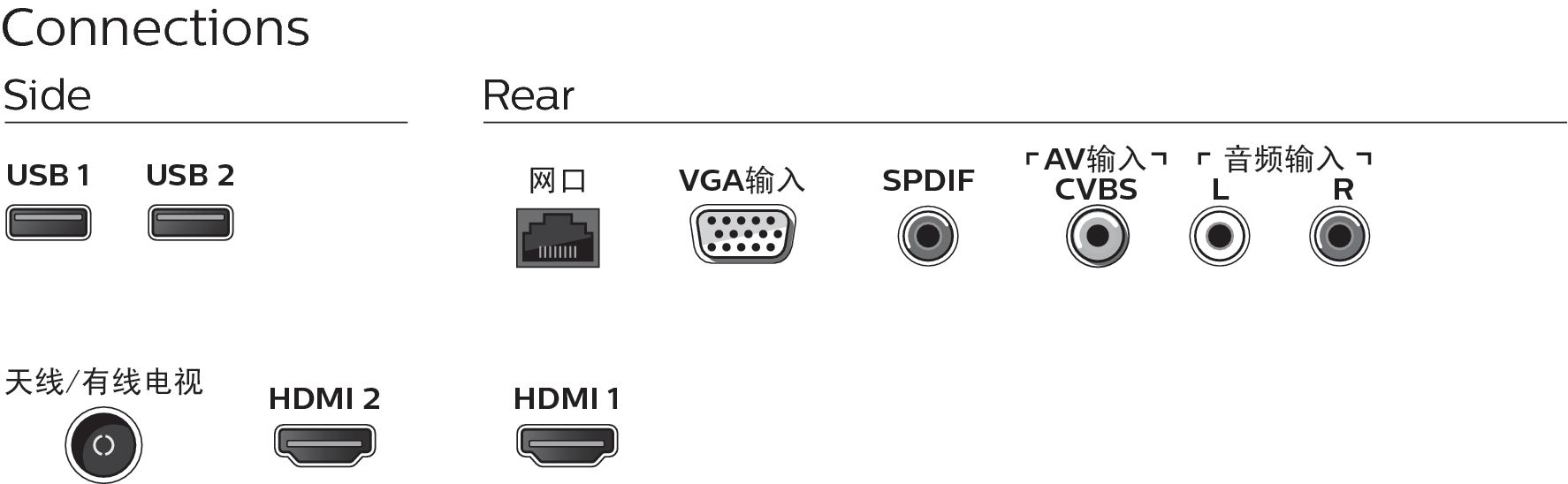 Philips 6000 series 55PUF6061/T3 TV – image 3