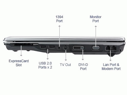 ASUS F3TC-AP087 120GB / 15.4" WXGA – image 6