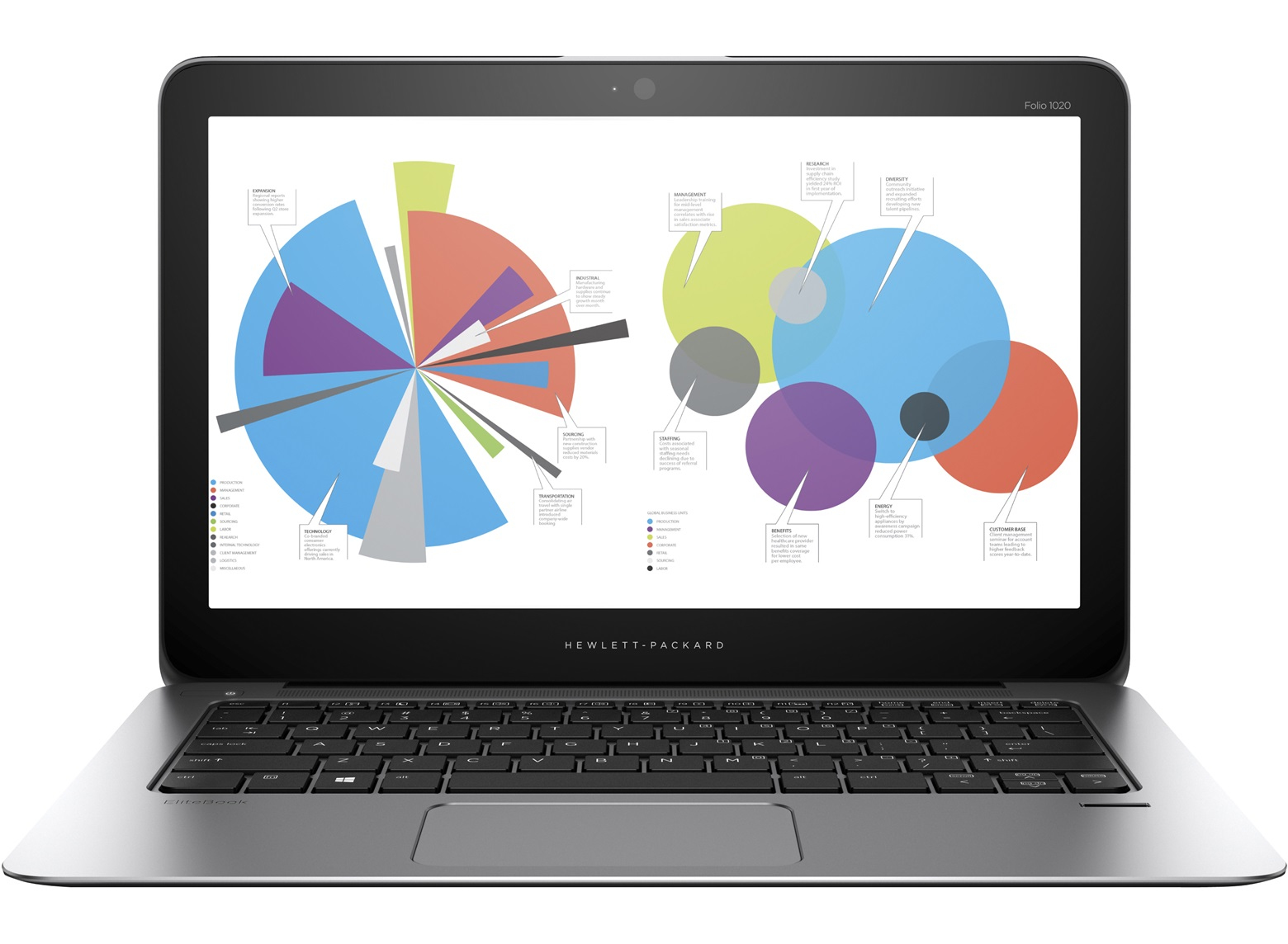 HP EliteBook 1020 G1 Ultralight Win10 CH – image 1