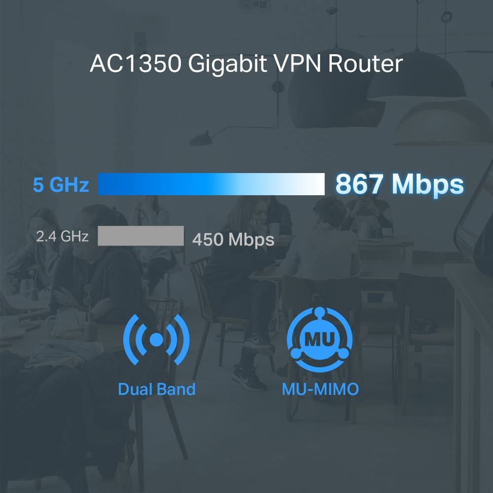TP-Link Omada AC1350 Gigabit VPN Router – image 4