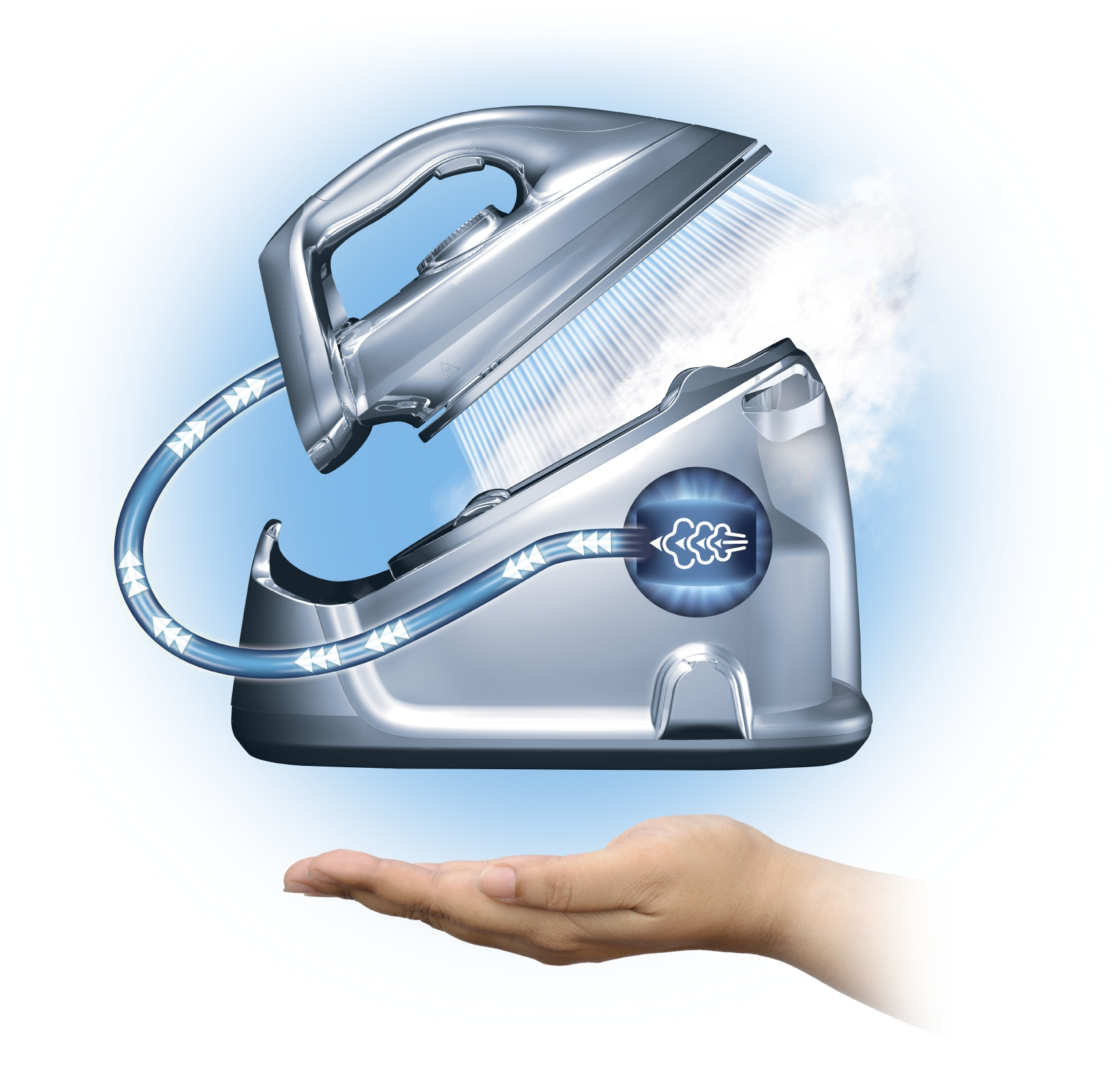 Tefal Actis GV6350 – image 2