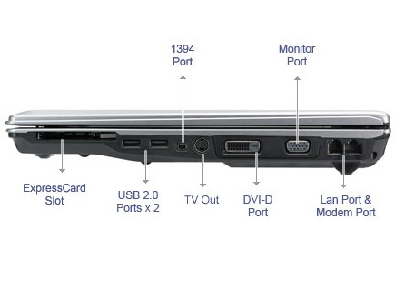 ASUS F3P-AP021C laptop Intel® Core™2 Duo T5500 – image 4