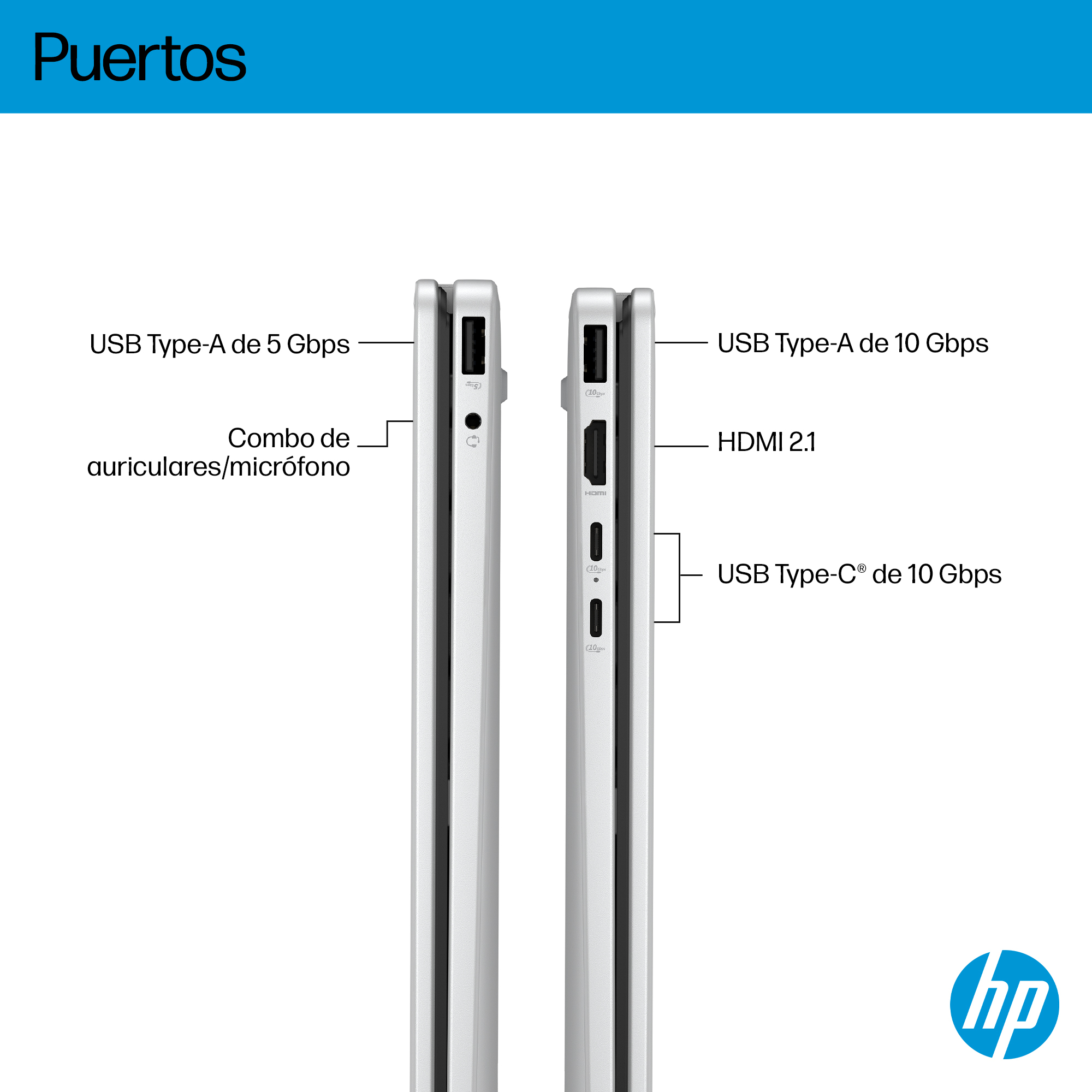 Portátil HP OmniBook 5 Flip 14-fp0038ns - imagen 6