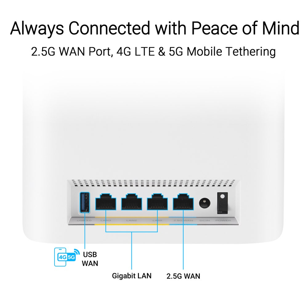 ASUS ZenWiFi BT6 – image 5