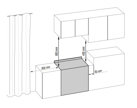 De’Longhi DGW 96 B5 – image 2