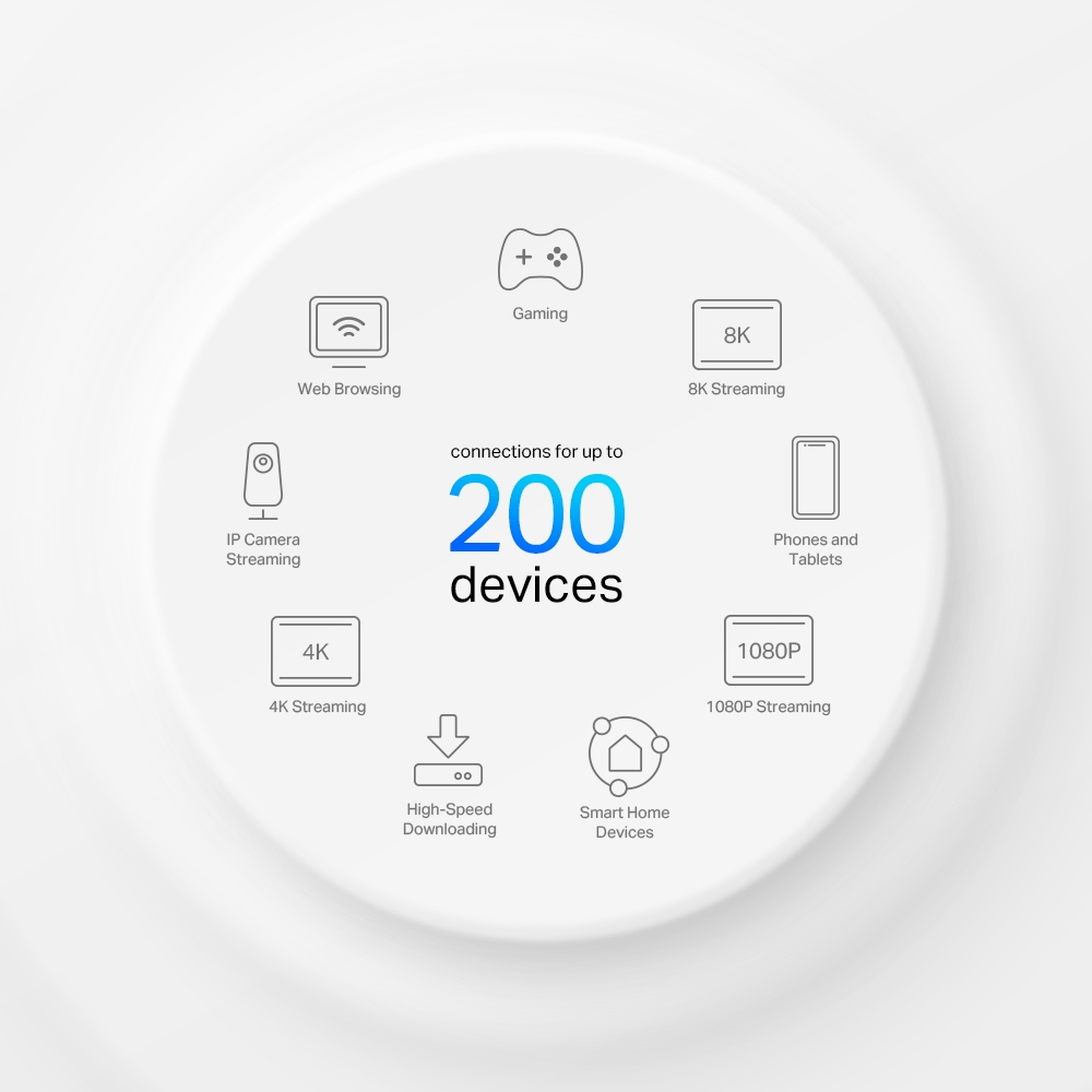 TP-Link DECO X95 – image 5