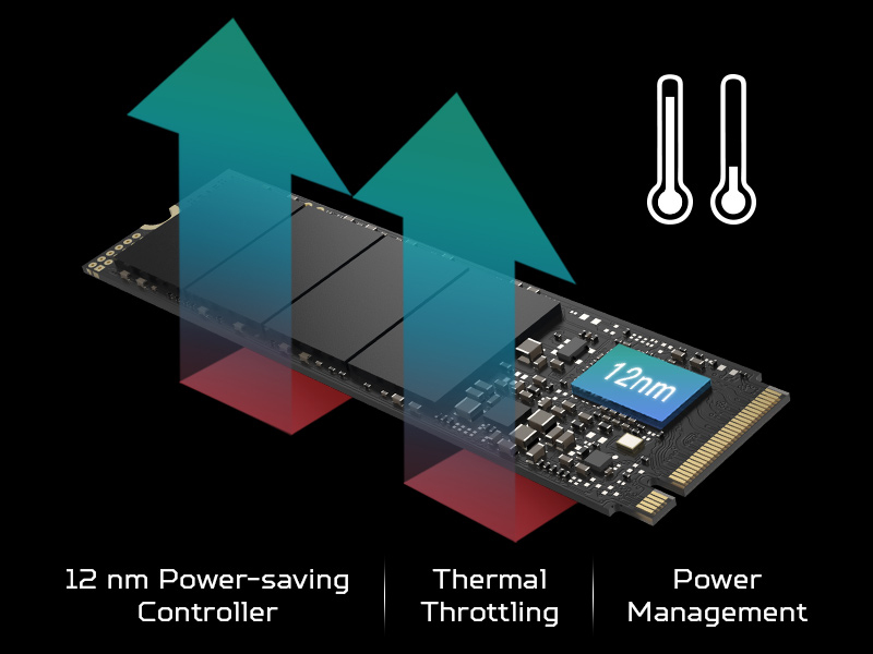Predator SSD GM7 M.2 NVMe PCIe Gen 4*4 2TB image 21