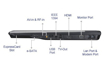 ASUS F7E-7S072E, UK – image 4
