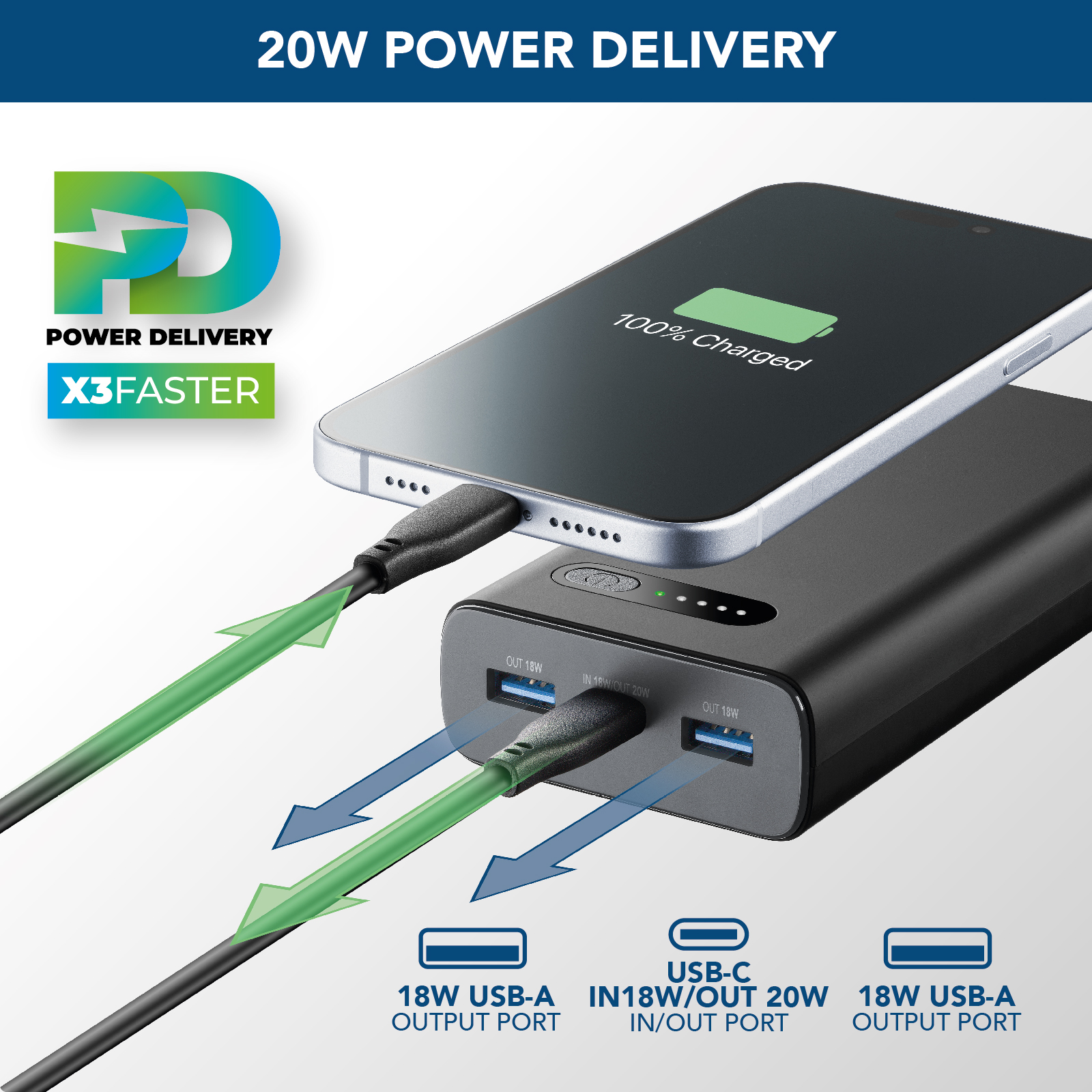 Cellularline Fast PD 20000 – image 4