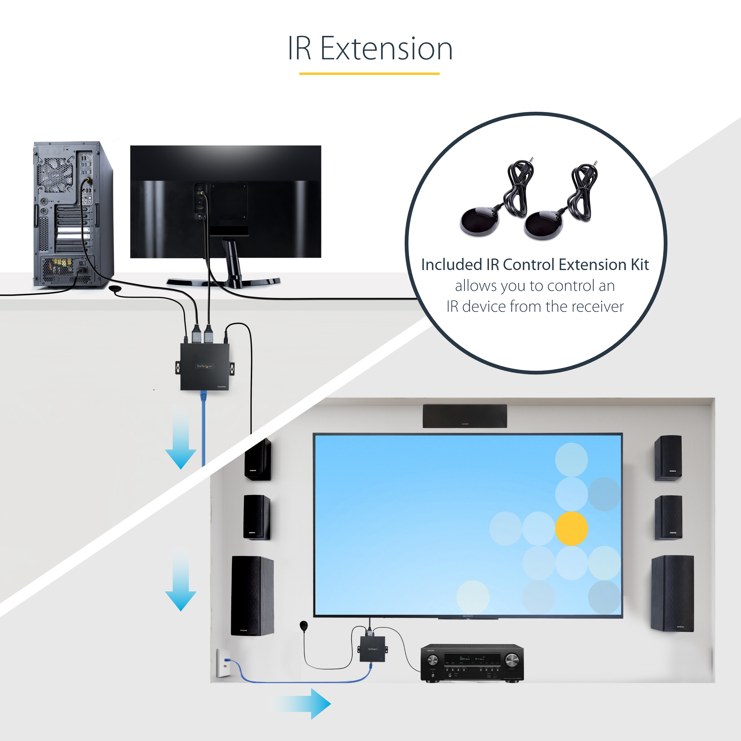Product Gallery