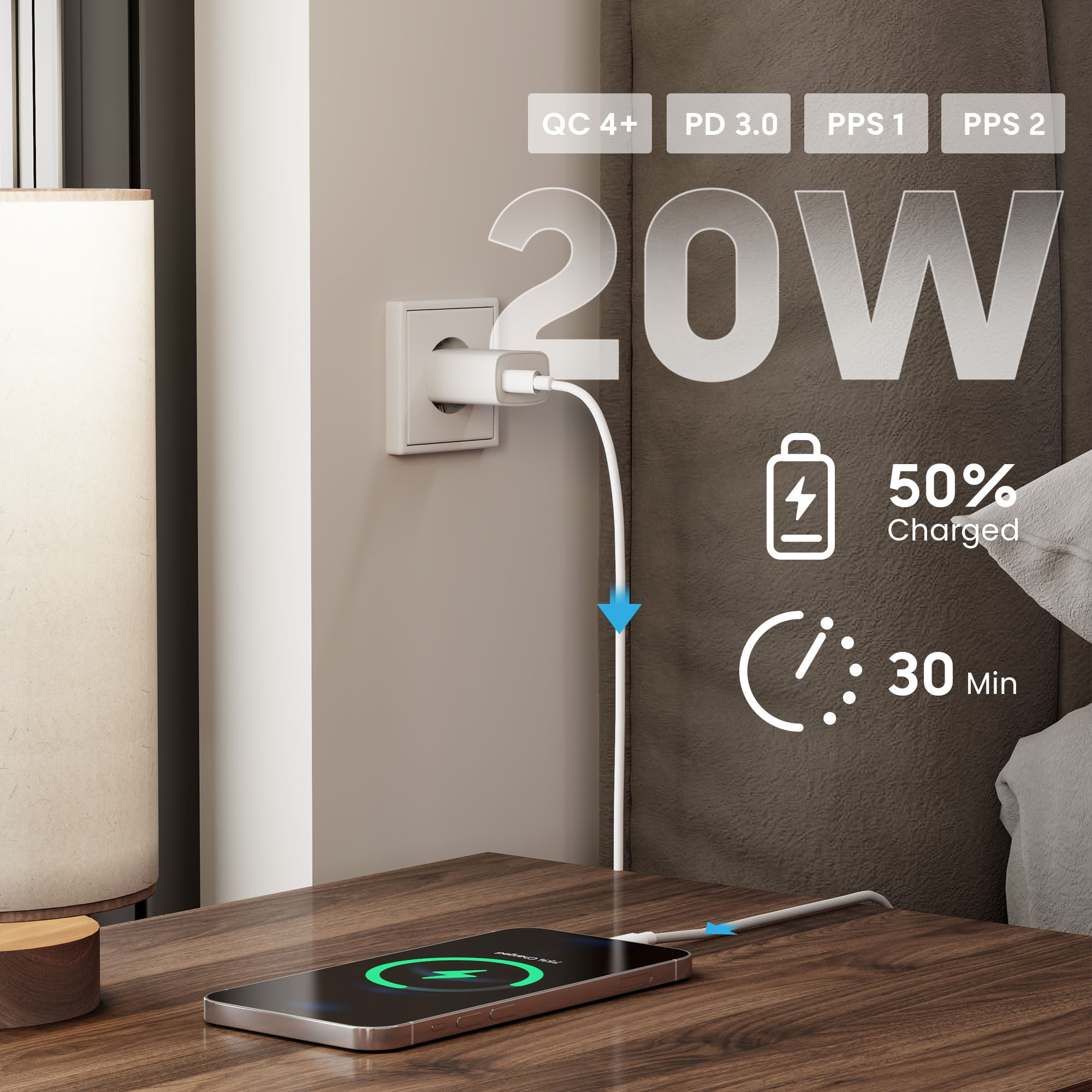 Ewent EW1320_R1 mobile device charger Universal White AC Fast charging Indoor – image 3