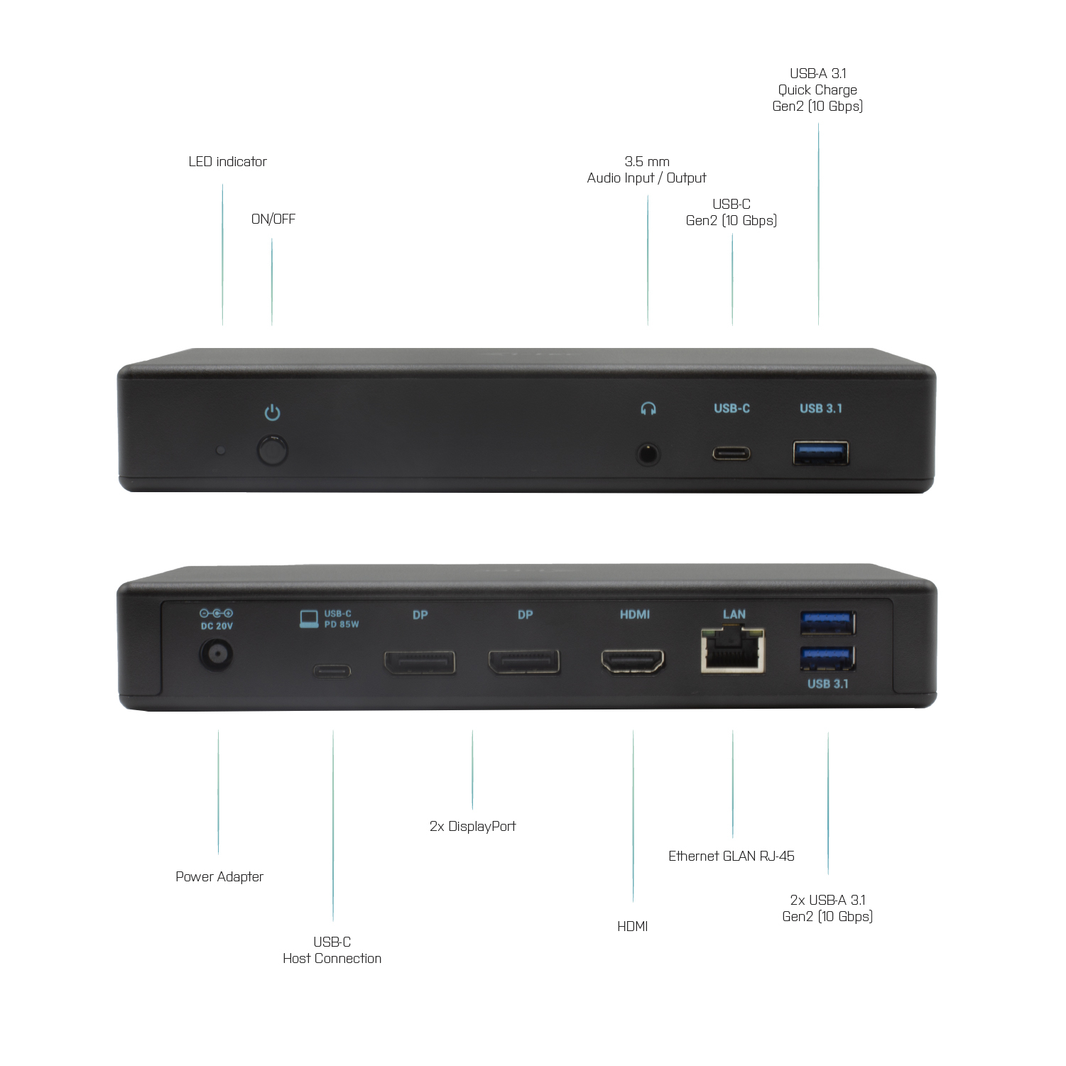 i-tec USB-C/Thunderbolt 3 Triple Display Docking Station + Power Delivery – image 4
