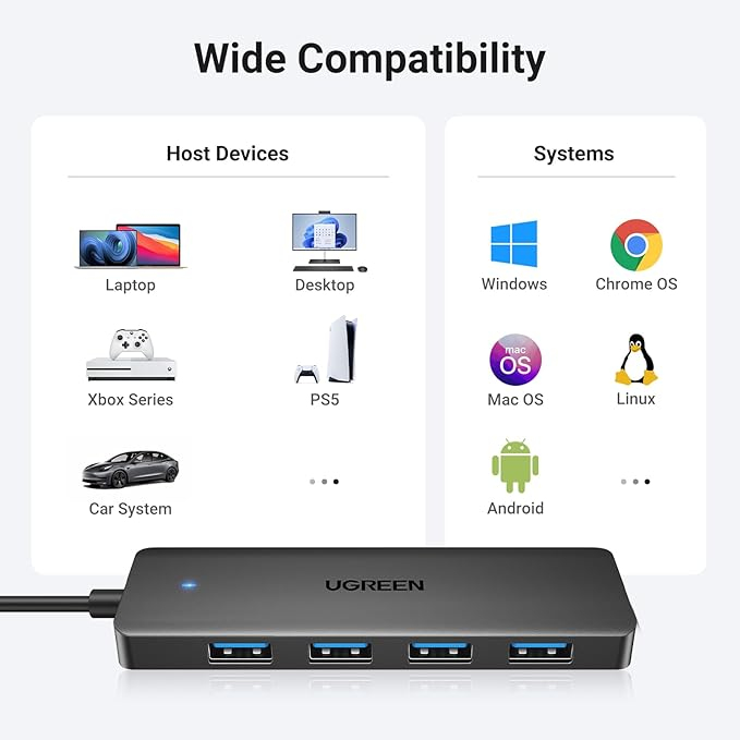 Ugreen USB 3.0 4-PORT HUB USB-A TO 4XUSB – image 4