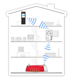 FRITZ!DECT Repeater 100 International – image 4