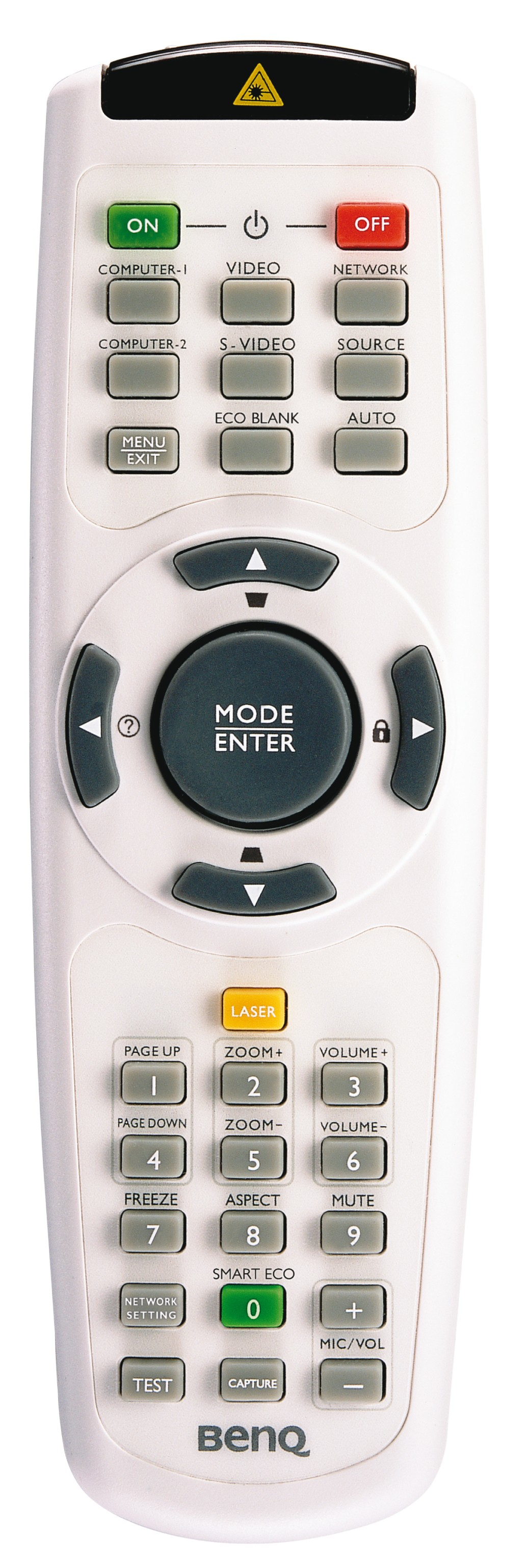 BenQ SKU-MX850UST/MW851US-001 remote control IR Wireless Projector Press buttons