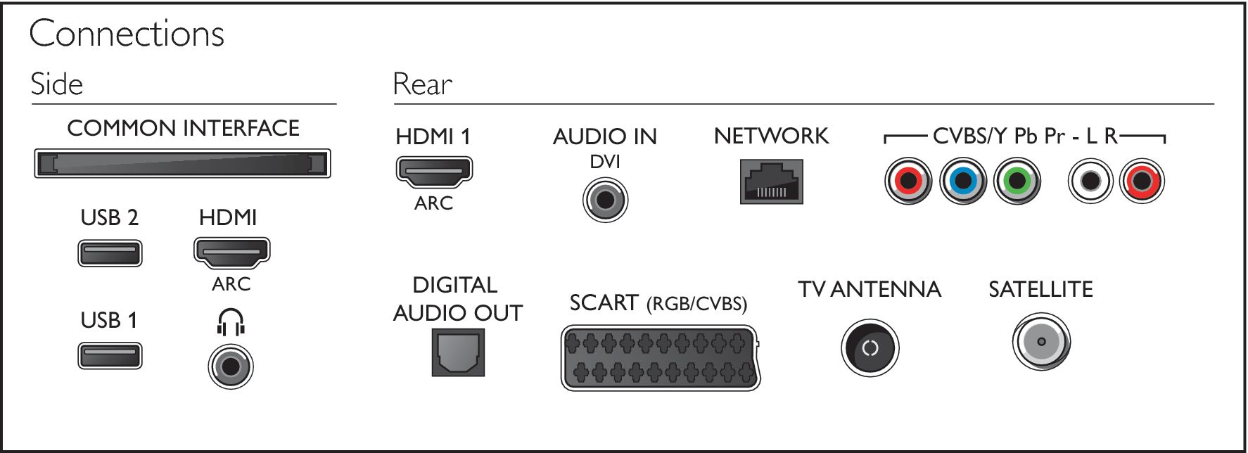 Philips 5300 series 50PFK5300/12 TV – image 3