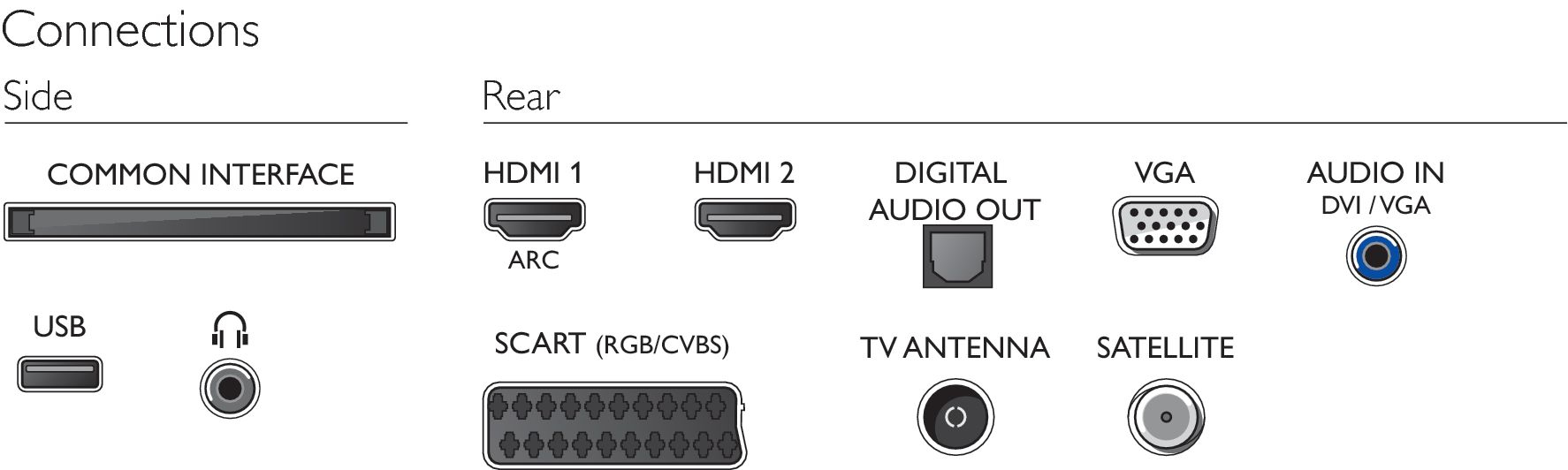 Philips 4000 series 24PHS4032/60 TV – image 3