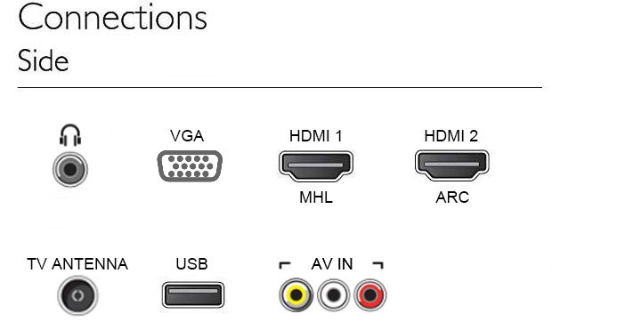 Philips 4000 series 39PHT4003/60 TV – image 3