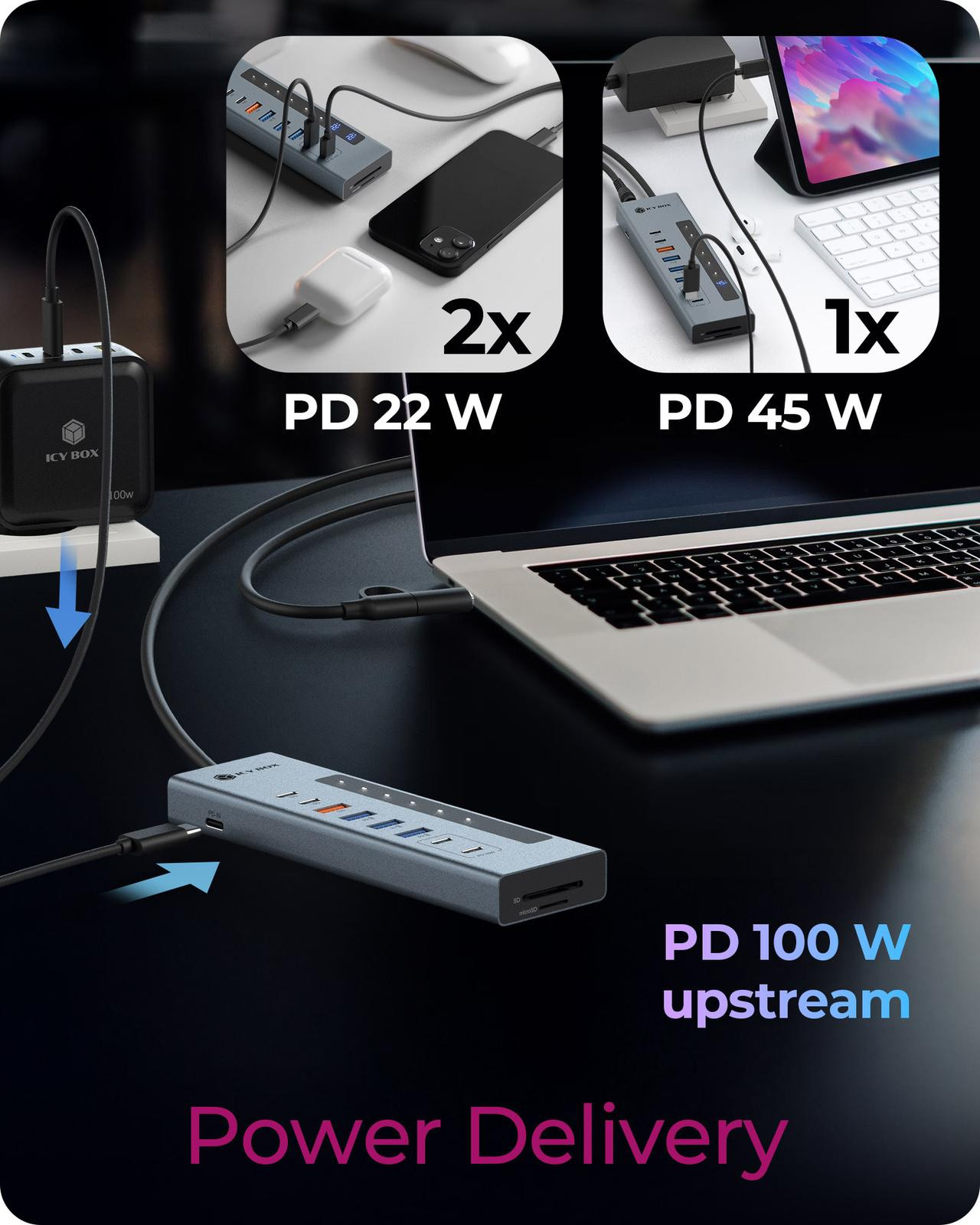 ICY BOX 11-in-1 USB Type-C hub with card reader and PD – image 6