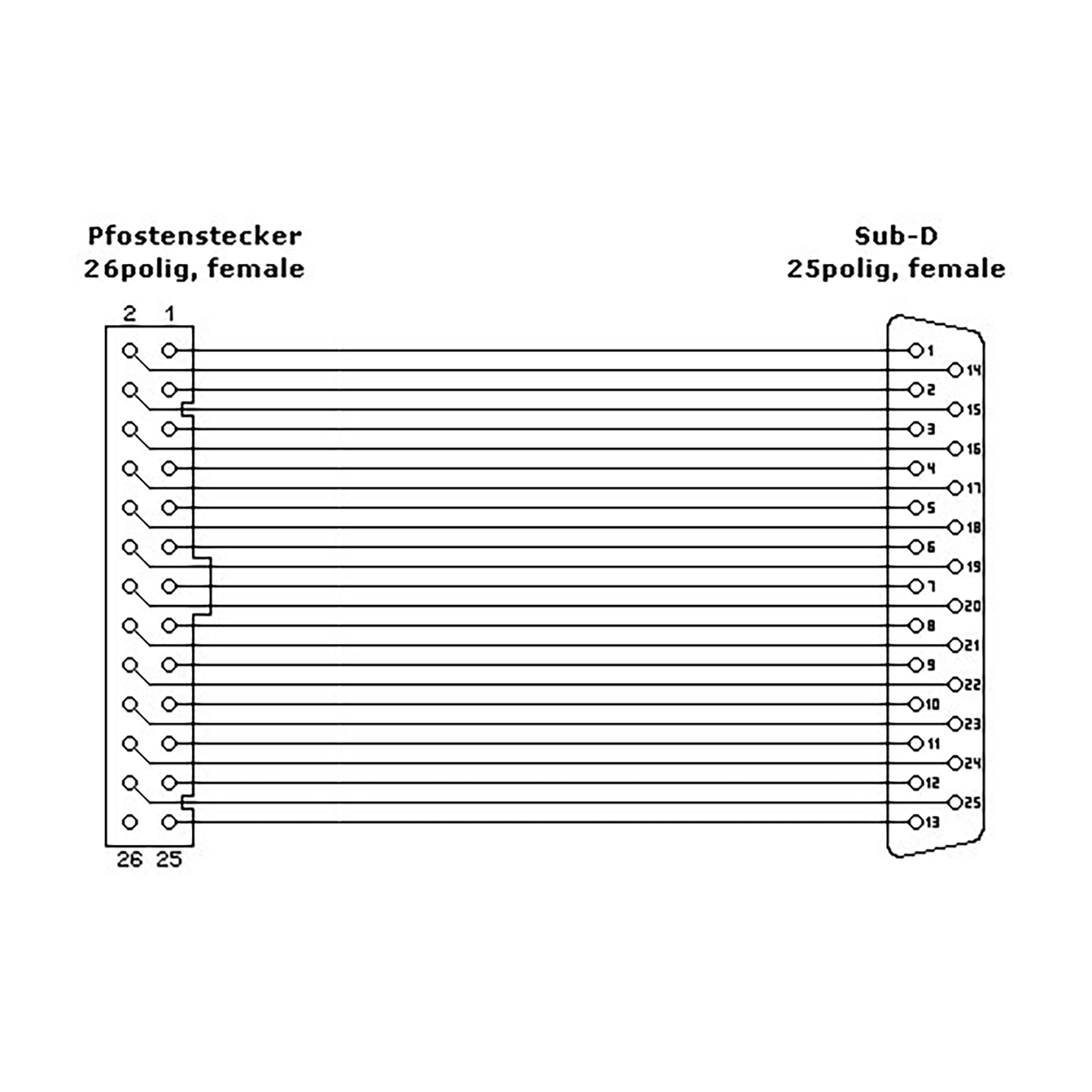 InLine Parallel Slot Bracket with 25 Pin Sub-D female / 26 Pin female 0.5m – image 2