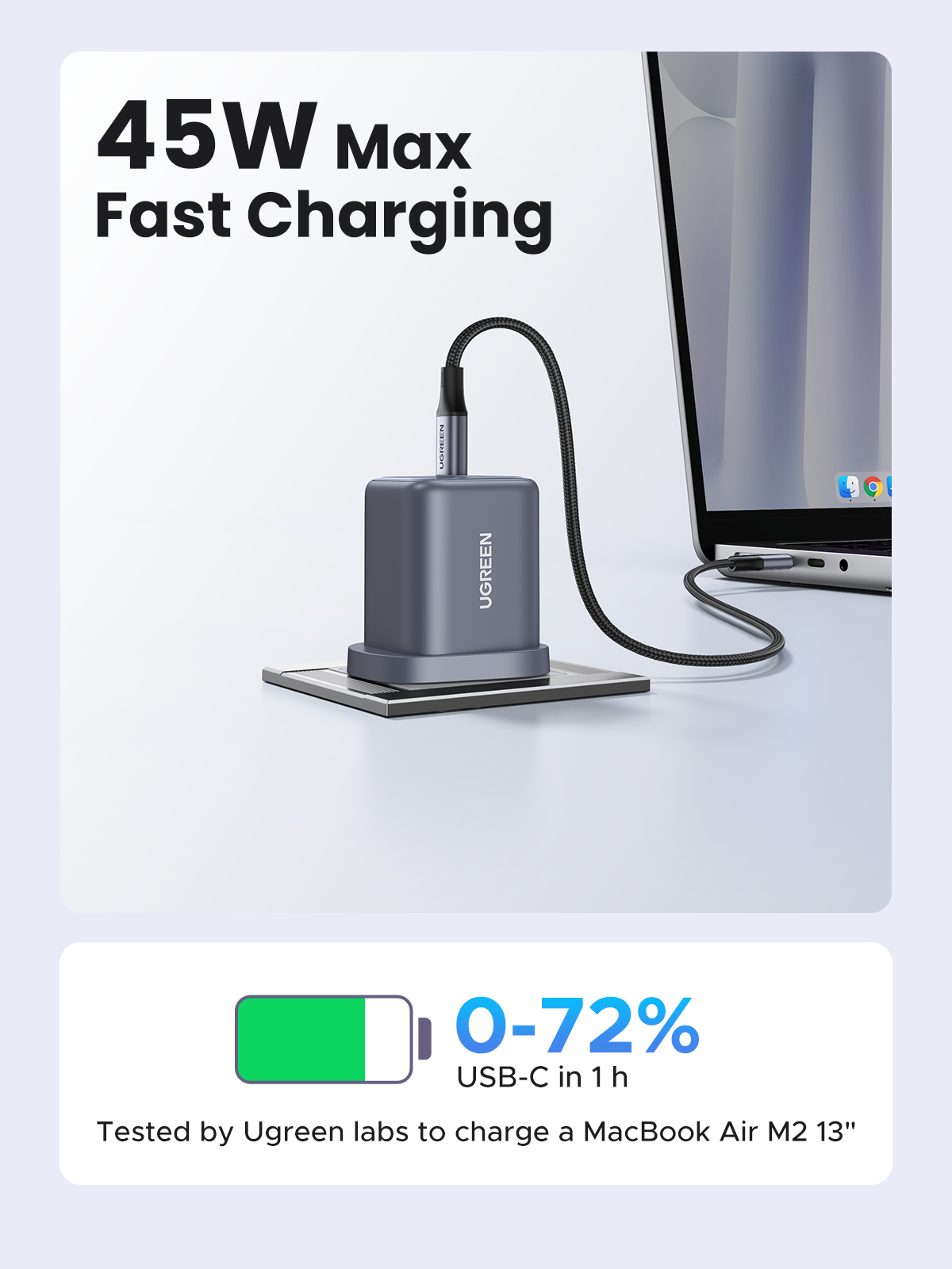 Ugreen Zapix 45W USB-C GaN Fast Charger – image 5