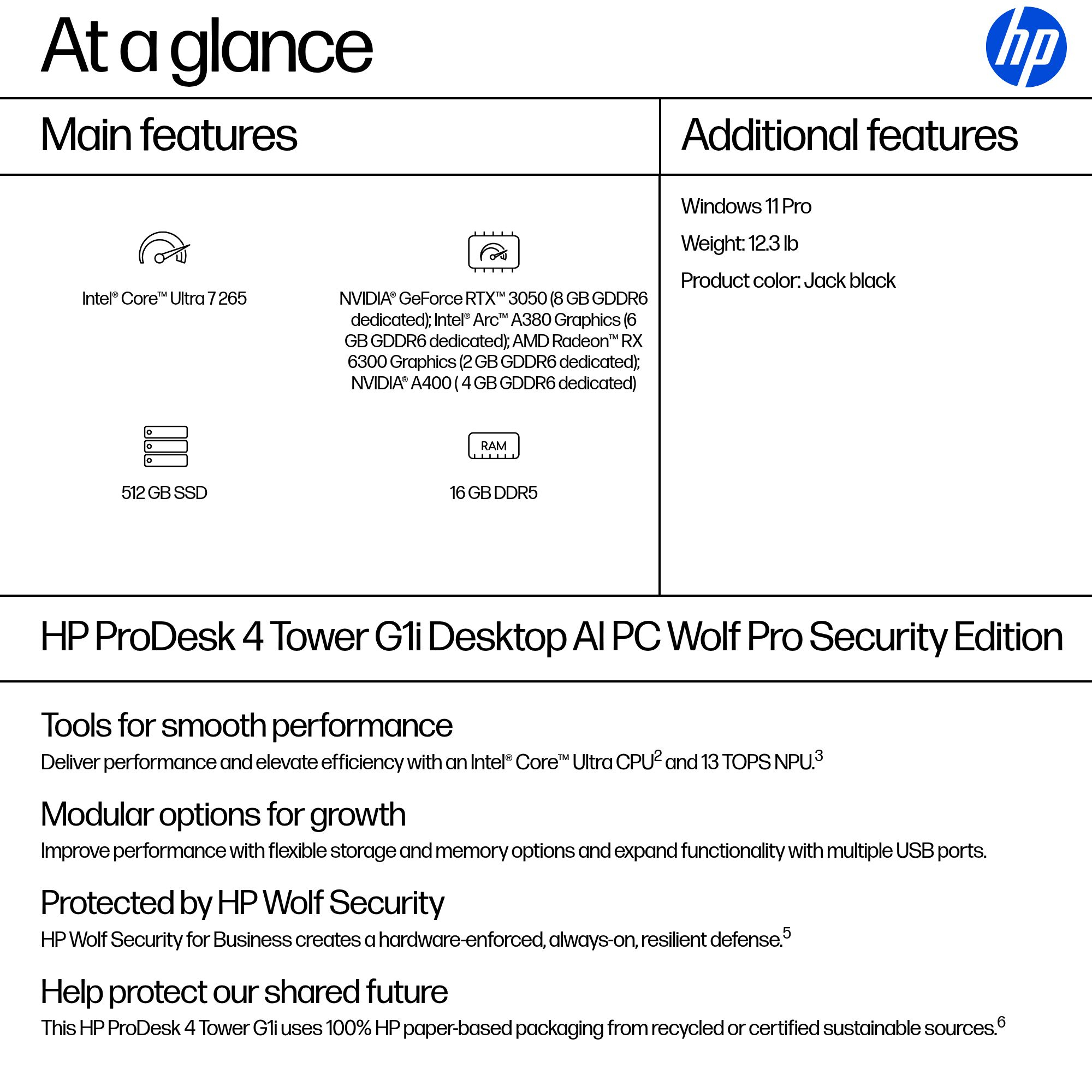 HP ProDesk 4 Tower G1i Desktop AI PC Wolf Pro Security Edition Intel Core Ultra 7 265 16 GB DDR5-SDRAM 512 GB SSD Windows 11 Pro Black image 2