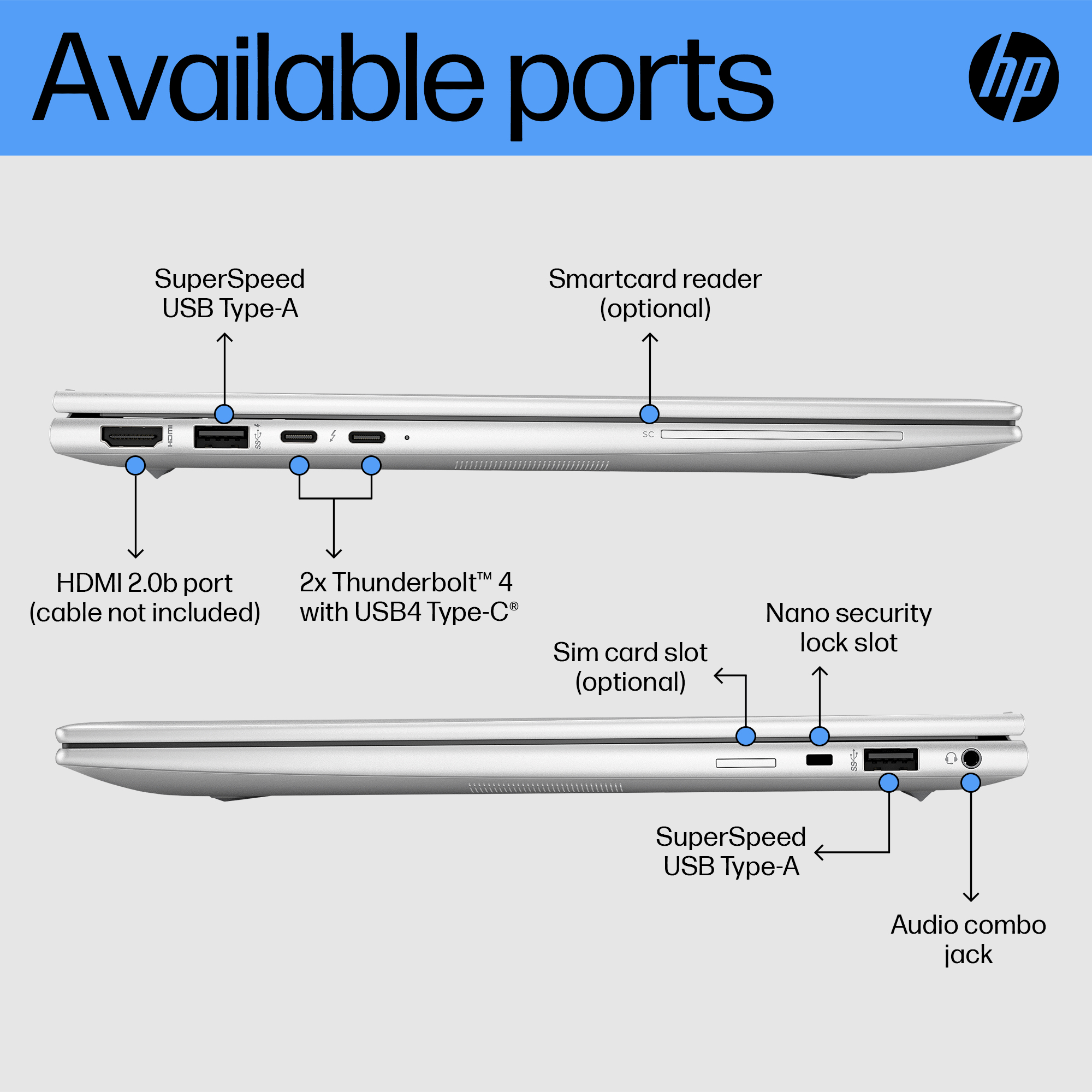 HP EliteBook 1040 14 G10 Intel® Core™ i5 i5-1335U Laptop 35.6 cm (14″) WQXGA 16 GB DDR5-SDRAM 512 GB SSD Wi-Fi 6E (802.11ax) Windows 11 Pro Silver image 22