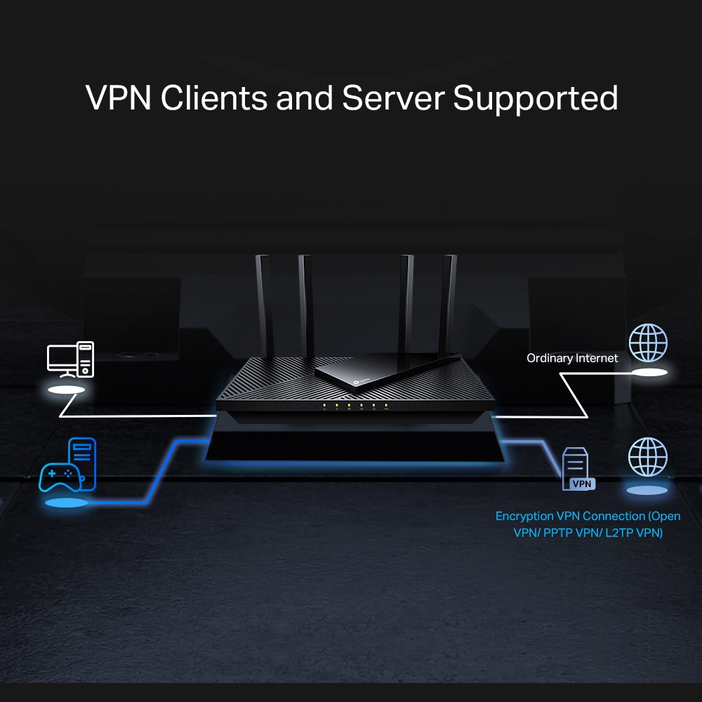 TP-Link Archer AX55 Pro – image 5