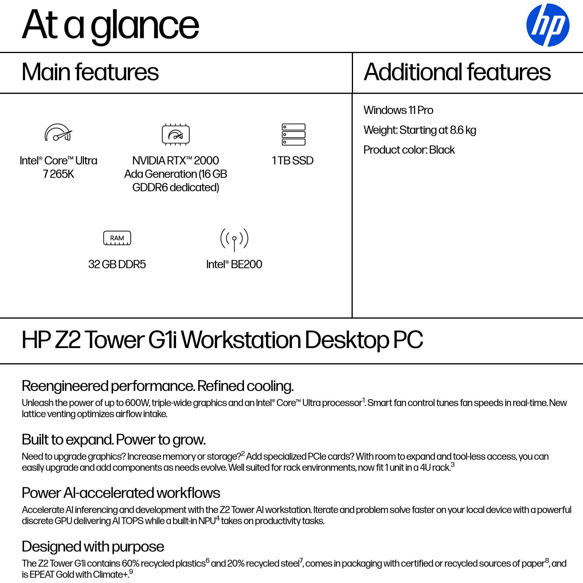 Product Gallery